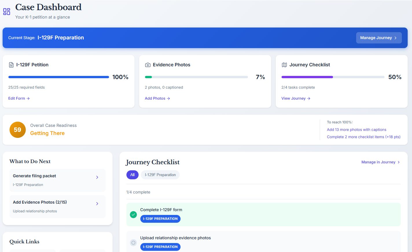 Your Personal Dashboard